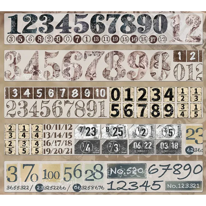 Birthday Numbers 2 PET tape